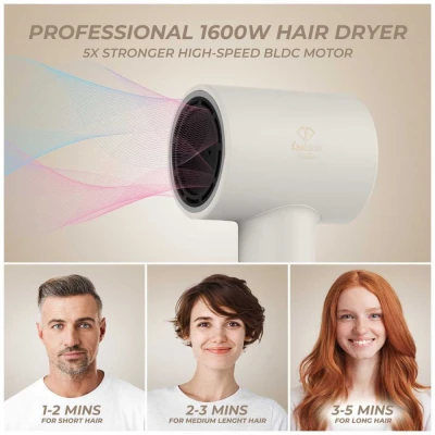 Fashion TV by Berlingerhaus Fén na vlasy s BLDC motorem a ionizací 1600W Cream Gold Collection