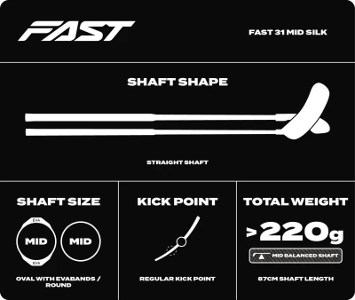 FAT PIPE FAST 31 SILK florbalka
