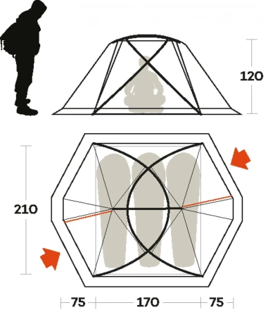 Ferrino Svalbard 3.0 čtyřsezónní stan