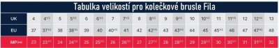 Fila Houdini Evo kolečkové brusle + osvěžovač obuvi