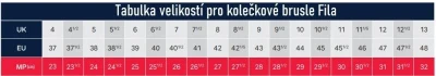 Fila Legacy Pro 84 Black/Grey pánské kolečkové brusle POUZE UK 10.0, EU 44, 4x, 84 (VÝPRODEJ)