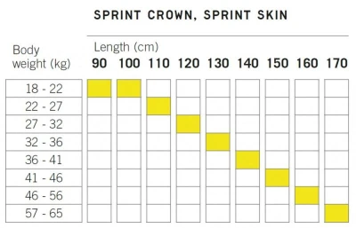 Fischer SPRINT CROWN 2024/25 juniorské běžky + TOUR STEP