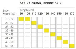 Fischer SPRINT SKIN 2024/25 juniorské běžky + TOUR STEP