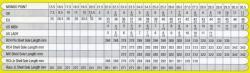 Fischer TWO YELLOW 22/23 dětské lyžáky