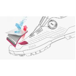 Fizik Terra Artica X5 GTX black/black cyklistické tretry + sleva 500,- na příslušenství