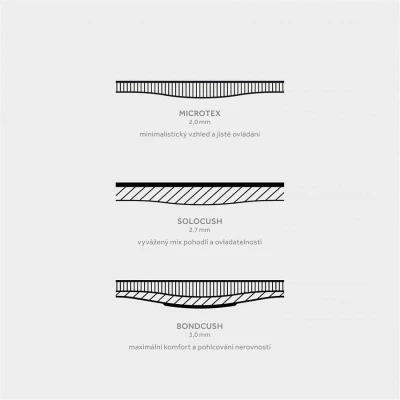Fizik Vento Microtex 2mm Tacky