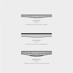 Fizik Vento Microtex 2mm Tacky POUZE Black/Pink (VÝPRODEJ)