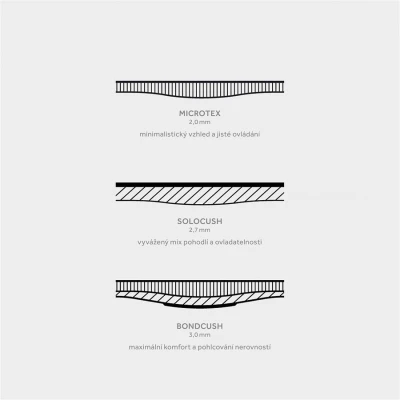 Fizik Vento Microtex 2mm Tacky