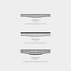 Fizik Vento Solocush 2,7mm Tacky