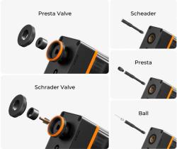 Flextail Cyklistická vzduchová pumpa TINY Tire Pump ACS