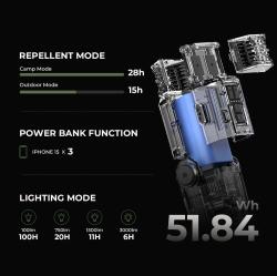 Flextail Přenosný odpuzovač komárů EVO Repeller