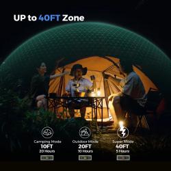 Flextail Prenosný odpudzovač komárov TINY Repeller S