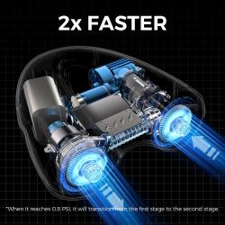 Flextail Vzduchová pumpa EVO SUP Pump Pro