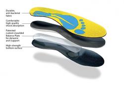 FootBalance QuickFit Yellow Narrow mid-high předtvarovaná vložka úzká / polovysoká