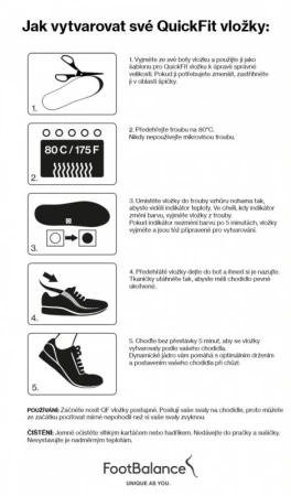 FootBalance QuickFit Yellow Narrow mid-high předtvarovaná vložka úzká / polovysoká