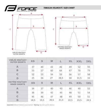 Force BLADE MTB červené šortky s odnímatelnou vložkou