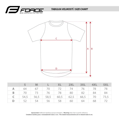 Force MTB RULES černo-šedý dres - kr. rukáv