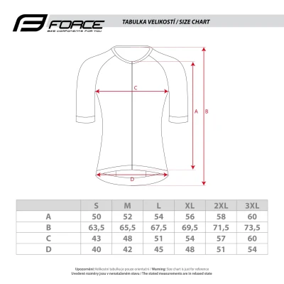 Force SWAY fluo cyklodres - kr. rukáv