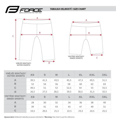 Force MTB ANGLE fluo-modrý cyklodres - dl. rukáv + Force STORM šedo-fluo cyklokraťasy