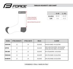 Force Ponožky SUBLIME modro-červené POUZE S-M / EU 38-42 (VÝPRODEJ)