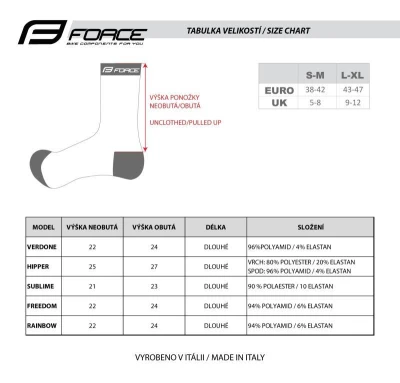 Force Ponožky SUBLIME modro-červené POUZE S-M / EU 38-42 (VÝPRODEJ)