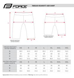 Force STORM šedo-fluo cyklokraťasy s odnímatelnou vložkou