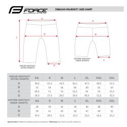 Force STORM šedo-fluo cyklošortky s odnímateľnou vložkou