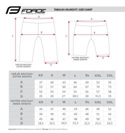 Force SWAY černý cyklodres - kr. rukáv + Force BLADE MTB černé cyklokraťasy