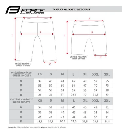 Force SWAY černý cyklodres - kr. rukáv + Force BLADE MTB černé cyklokraťasy