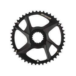 FSA prevodník Road Energy Dm 50