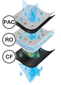 G21 Čistička vody Osmo s reverzní osmózou, černá