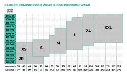 GAMEPATCH COMPRESSION SHIRT (Short-Sleeve) BLACK