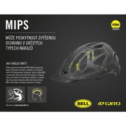 Giro Radix MIPS W dámská cyklistická přilba + sleva 200,- na příslušenství