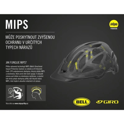 Giro Scamp II MIPS dětská cyklistická přilba
