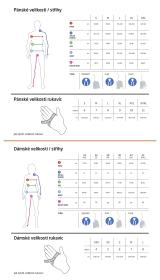 Gore C5 GWS Thermo Trail Jacket