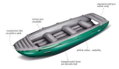 Gumotex Colorado 450 Raft + zľava 1500,- na príslušenstvo