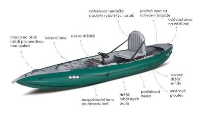 Gumotex Halibut SET - 1 (V ceně: pádlo,vesta,pumpa,obal,lepení) + sleva 1000,- na příslušenství
