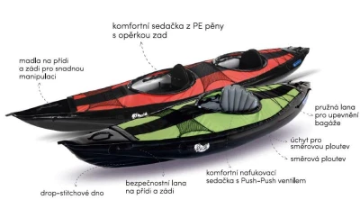 Gumotex Rush 1 SET - 3 (v ceně : pádlo 2.díl + vesta + obal na mobil + pumpa Bravo 4L + vodotěsný vak 80L + lepení)