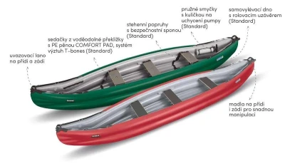 Gumotex Scout Standard nafukovací kánoe + sleva 500,- na příslušenství