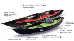 Gumotex RUSH 2 SET II. (v sete: 2x pádlá, 2x vesty, tričká, pumpa, obal) - nafukovací kajak + zľava 500,- na príslušenstvo