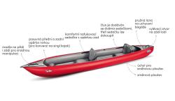 Gumotex Solar SET - 3 (v ceně pádla, vesty, pumpa, vak, obal na doklady, termotrička) + sleva 1000,- na příslušenství