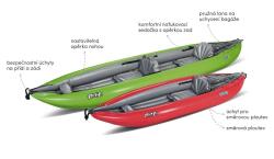 Gumotex Twist 2/1 SET - 3 (v ceně pádla, vesty, pumpa, vak, obal na doklady, termotrička) + sleva 1500,- na příslušenství