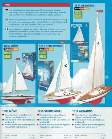 Günther model plachetnice Giggi