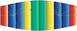 Günther drak Raver 100x45 cm