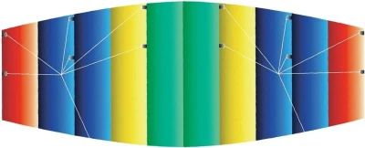 Günther drak Raver 100x45 cm