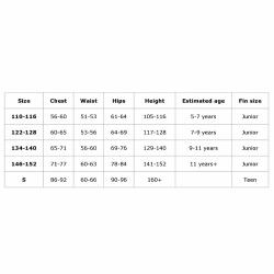 Happy Tails Kostým mořská panna MADISON