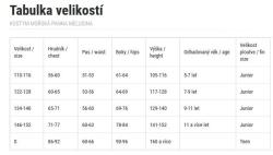 Happy Tails Kostým mořská panna MADISON POUZE 146/152 (dostupnost 5-7 dní) (VÝPRODEJ)