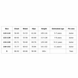 Happy Tails Kostým mořská panna MADISON POUZE 146/152 (dostupnost 5-7 dní) (VÝPRODEJ)
