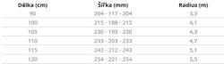Hatchey Loony dětský snowboard POUZE 115 cm (VÝPRODEJ)