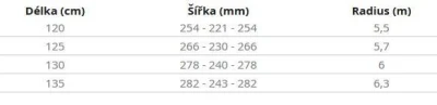 Hatchey Primal dětský snowboard + Hatchey Tactic Junior vázání